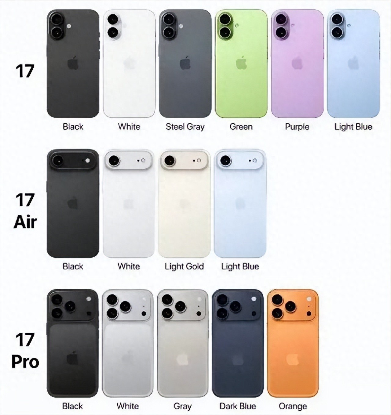 iPhone17ProMax全系曝光，配置彻底摊牌了